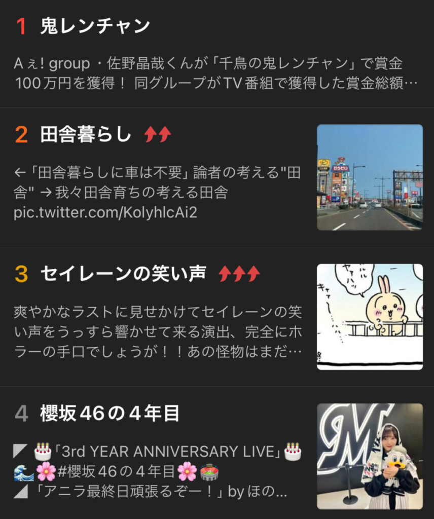 X(旧Twitter)のトレンドランキングで「鬼レンチャン」が1位となる