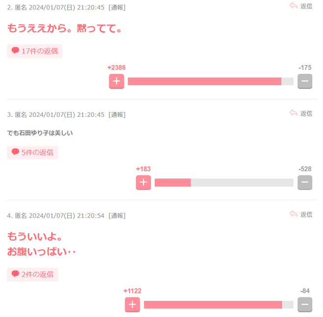 1/7付の石田さんのインスタ投稿に対するガルちゃんの反応