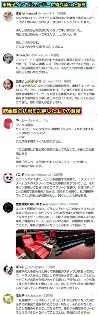 中嶋涼子さんのツイートに対する反応